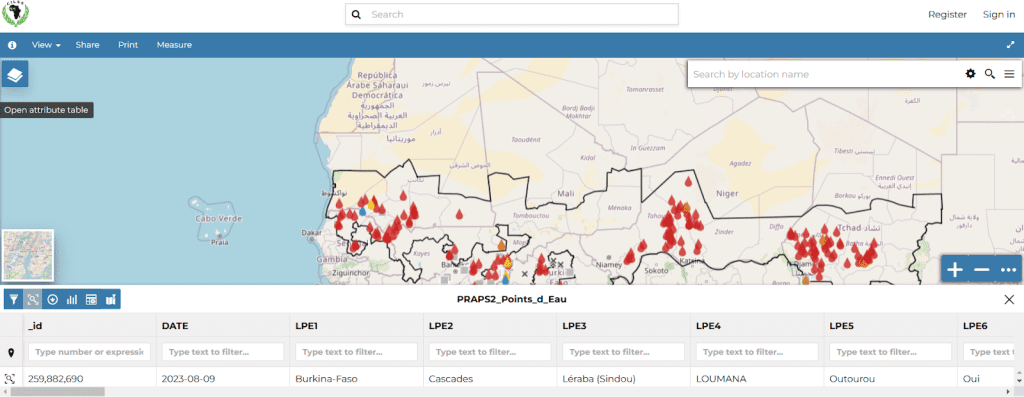 Monitoring of pastoralist infrastructure in the Sahel region - Project in Partnership with the CILS PRAPS funded by the World Bank. 