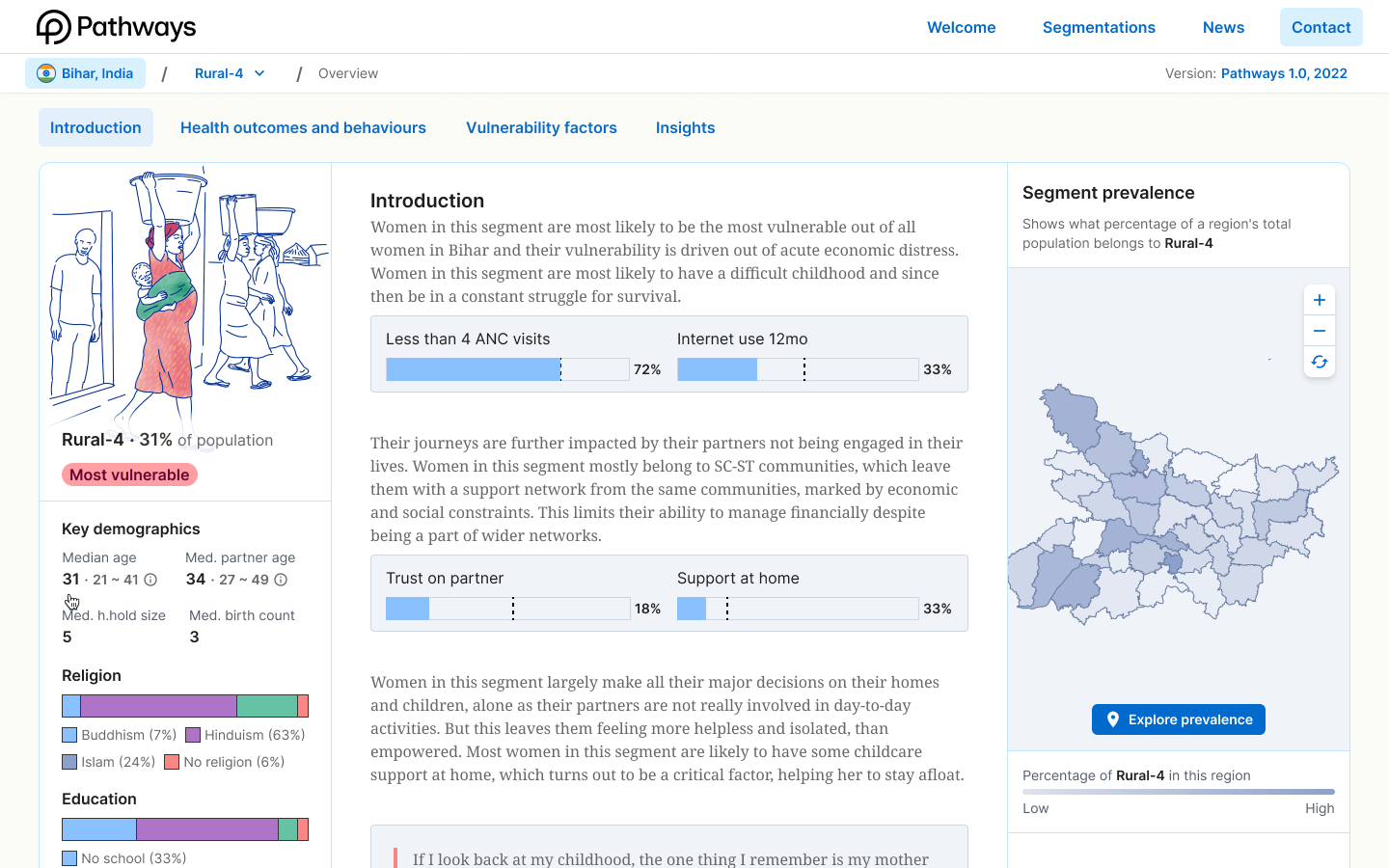 Advancing equity in maternal and child health: the Pathways platform reaches a new milestone